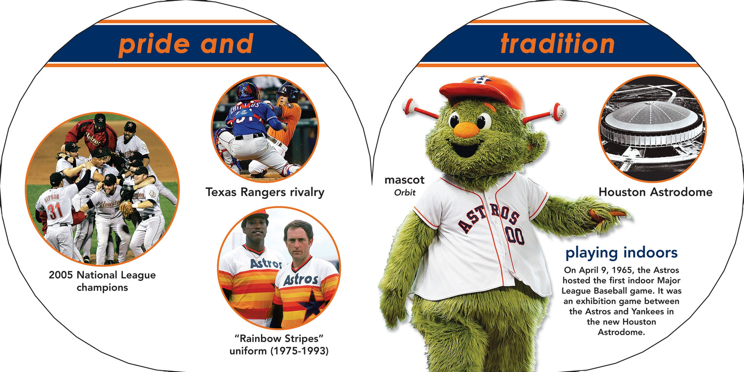 Houston Astros 101 Book