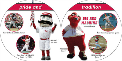 Cincinnati Reds 101 Book